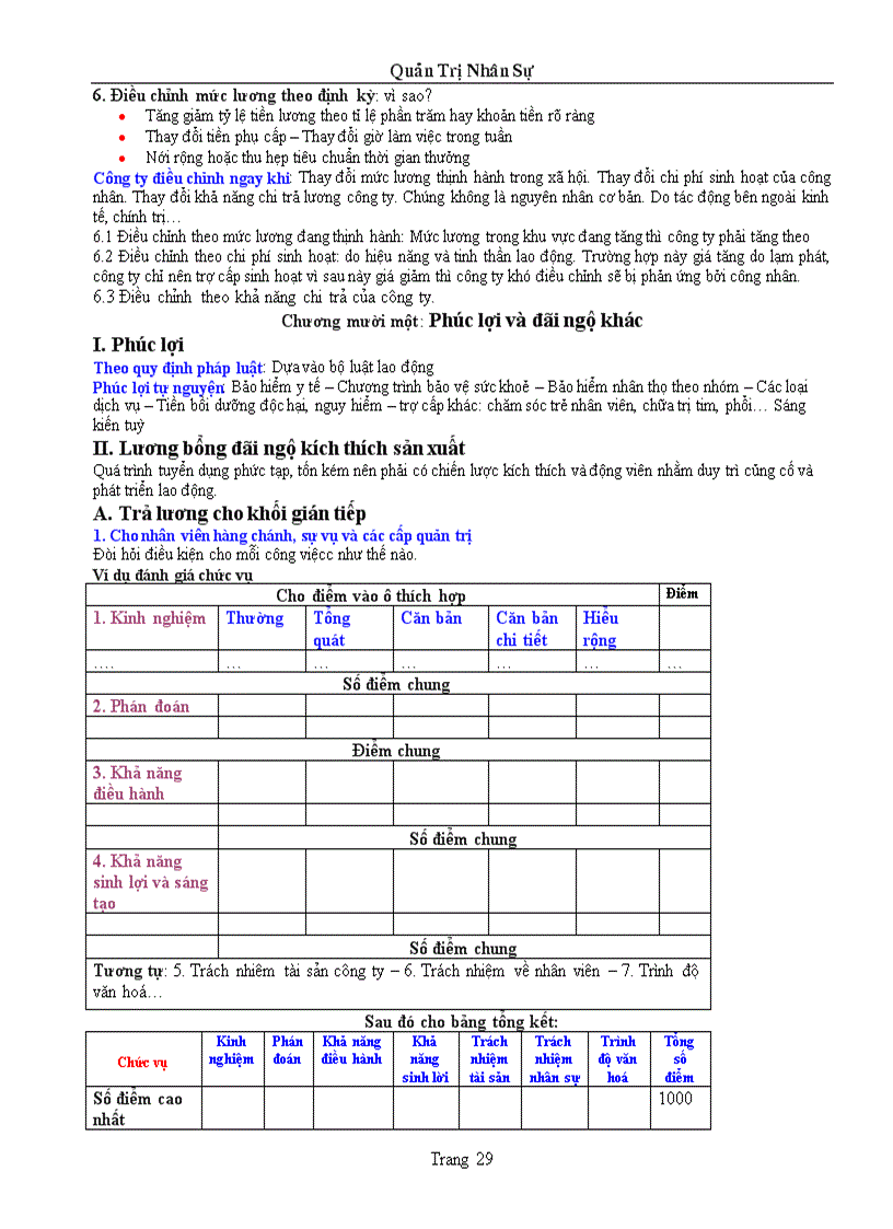 image for page Bài giảng về quản trị nhân sự