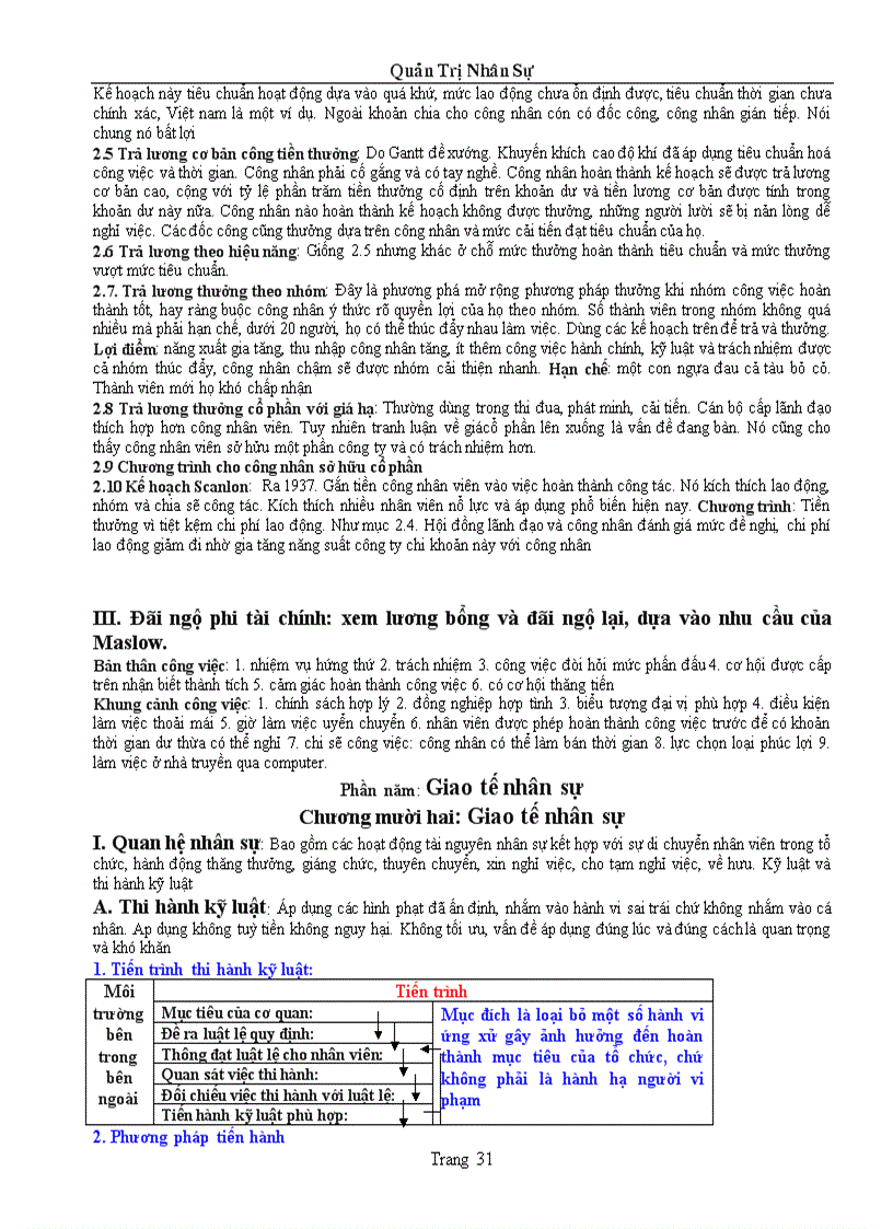 image for page Bài giảng về quản trị nhân sự