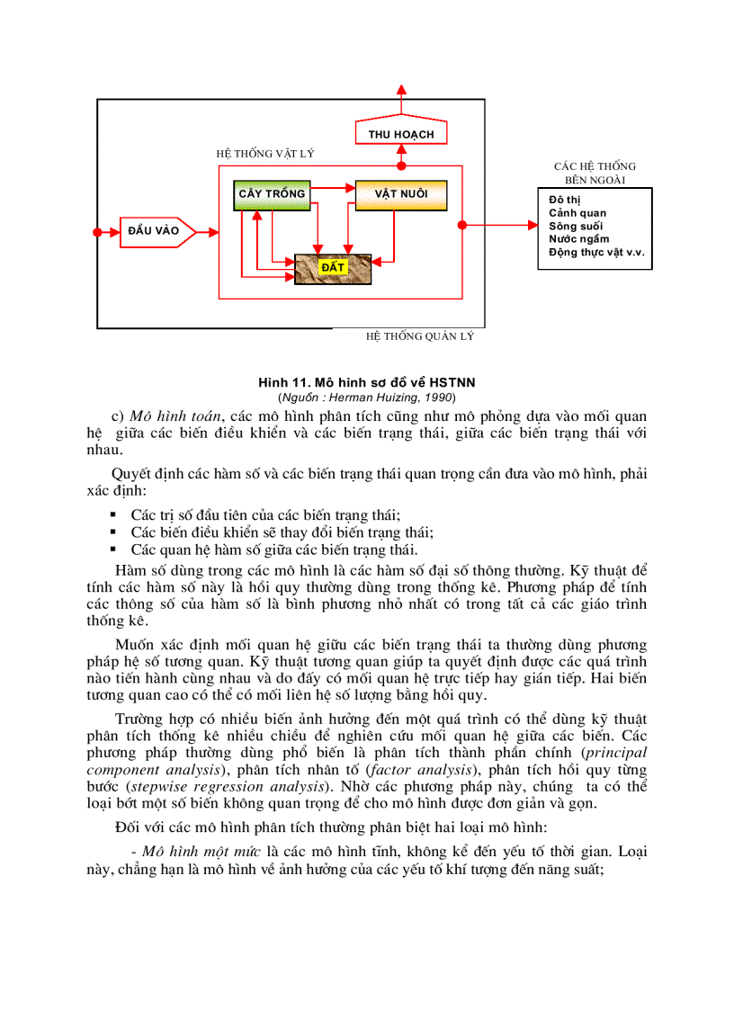 image for page Sinh thái học và sự phát triển Nông nghiệp