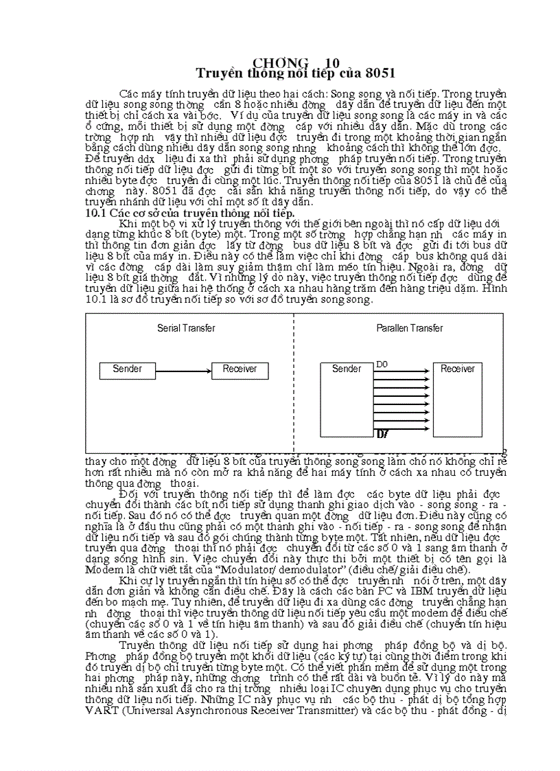 Truyền thông nối tiếp của 8051