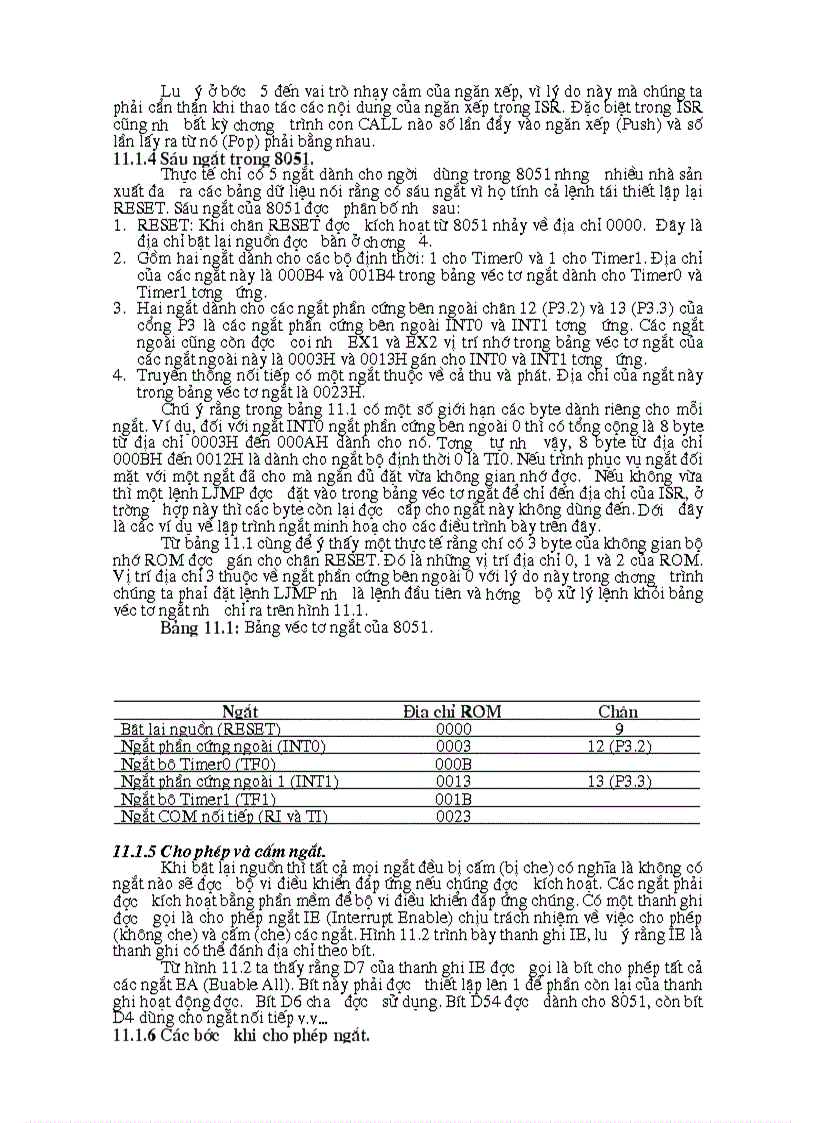 image for page Lập trình các ngắt