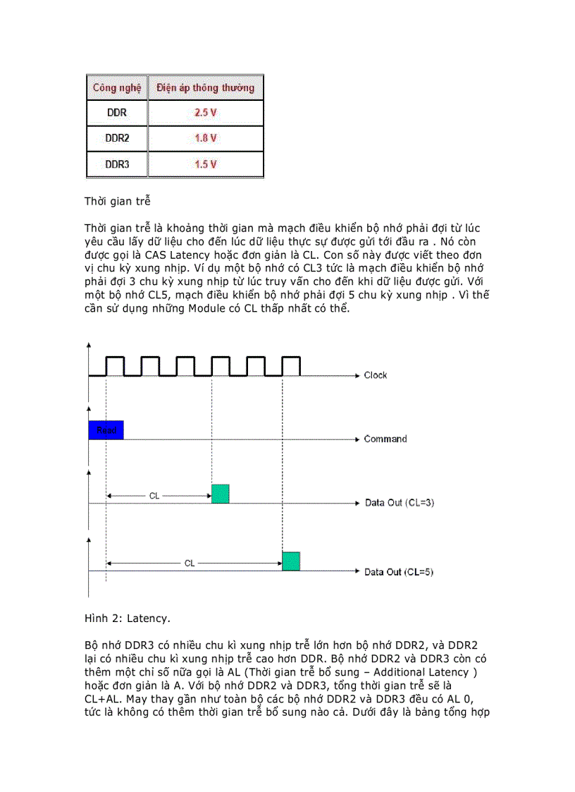 image for page Những điều cần biết về bộ nhớ DDR DDR2 và DDR3 st