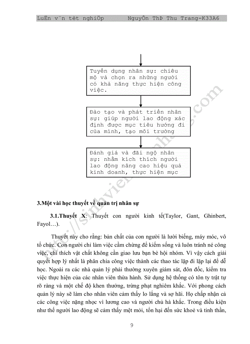 image for page Khái luận chung về quản trị nhân sự