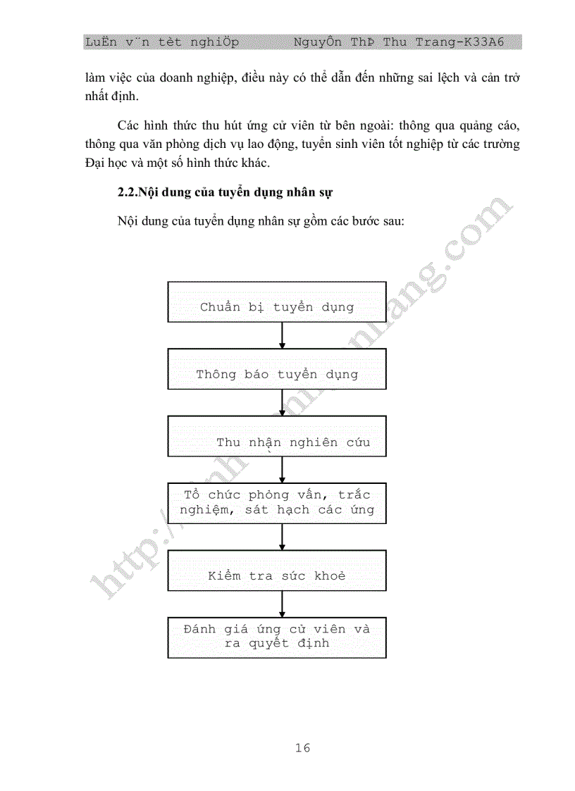 image for page Khái luận chung về quản trị nhân sự