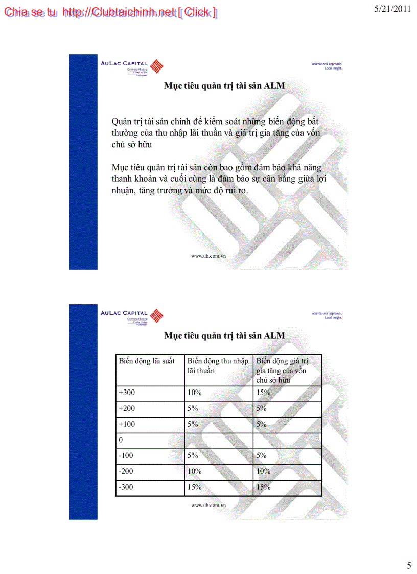 image for page Quản trị tài sản