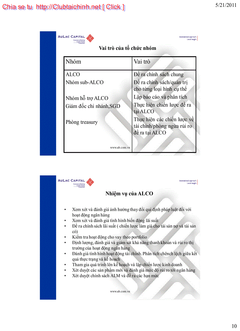 image for page Quản trị tài sản