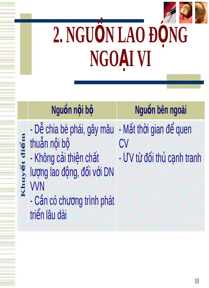 image for page Tuyển dụng nguồn nhân lực