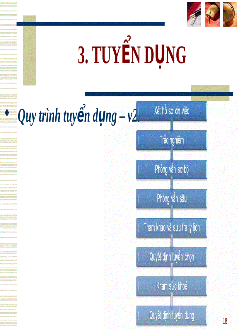 image for page Tuyển dụng nguồn nhân lực