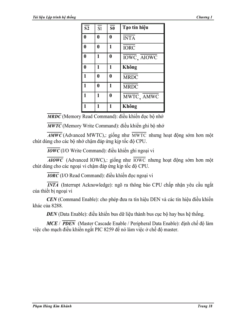 image for page Kiến trúc và hoạt động của hệ vi xử lý