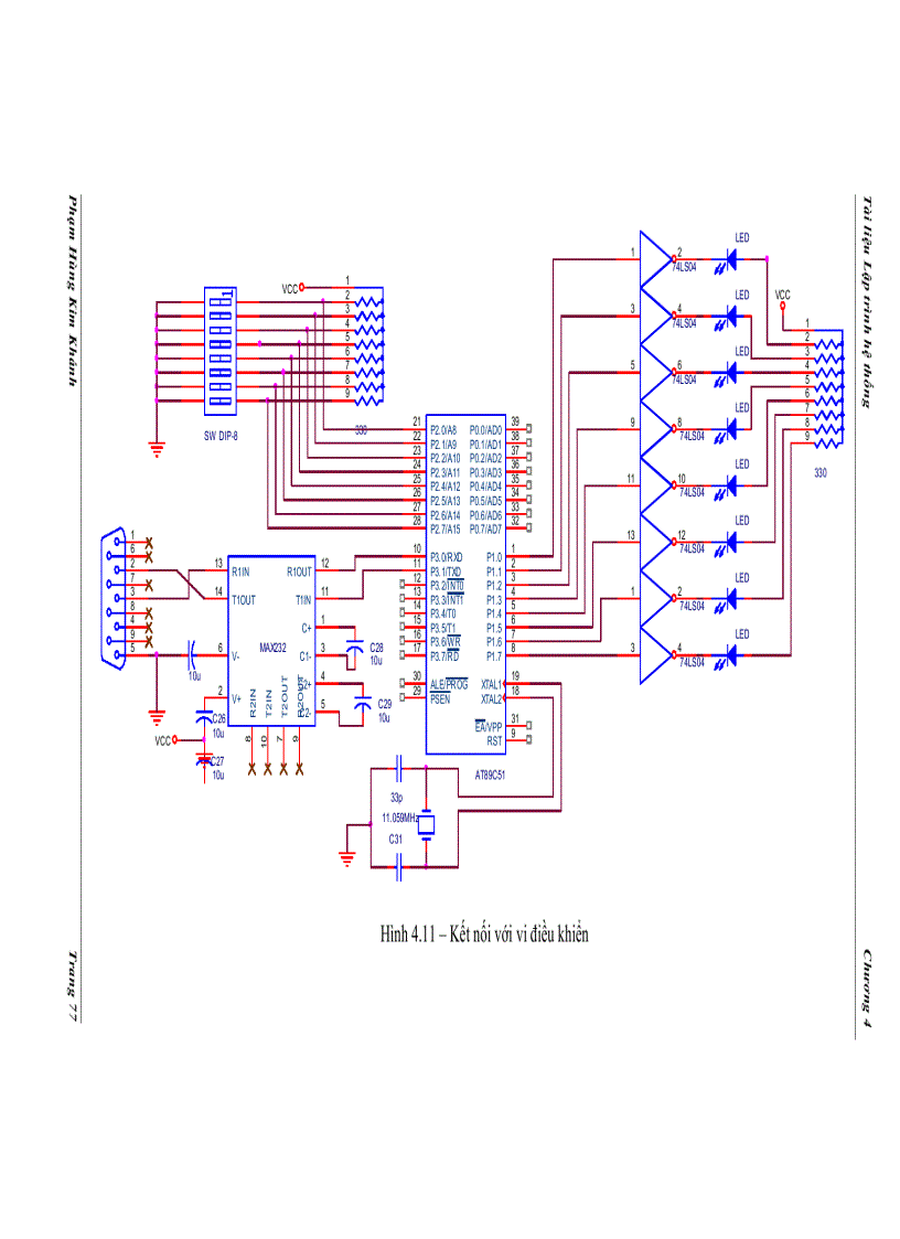 image for page Giao tiếp cống nối tiếp