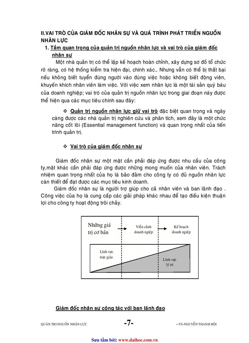 image for page Đề cuơng Quản trị nguồn nhân lực