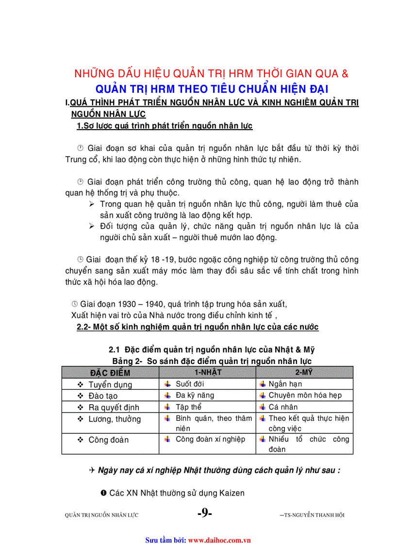 image for page Đề cuơng Quản trị nguồn nhân lực