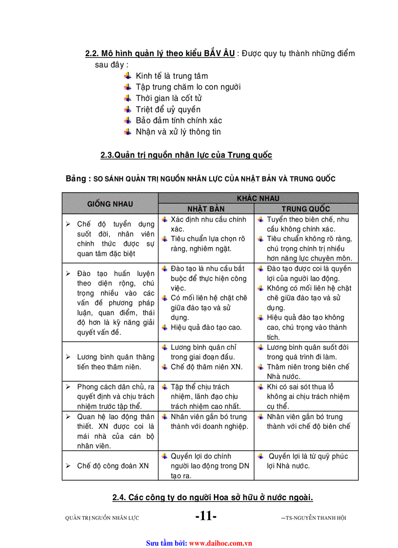 image for page Đề cuơng Quản trị nguồn nhân lực