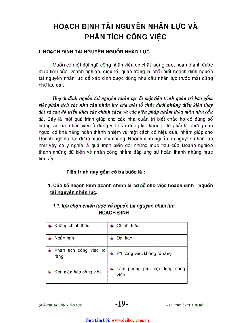 image for page Đề cuơng Quản trị nguồn nhân lực