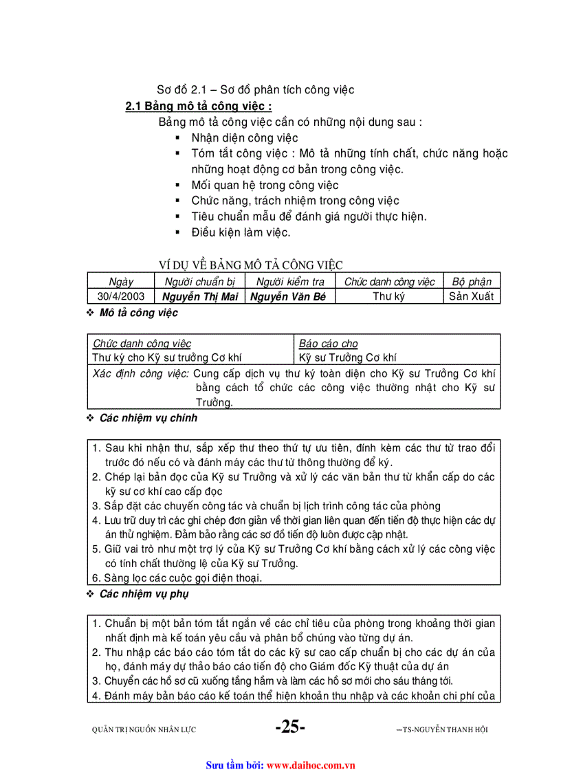 image for page Đề cuơng Quản trị nguồn nhân lực