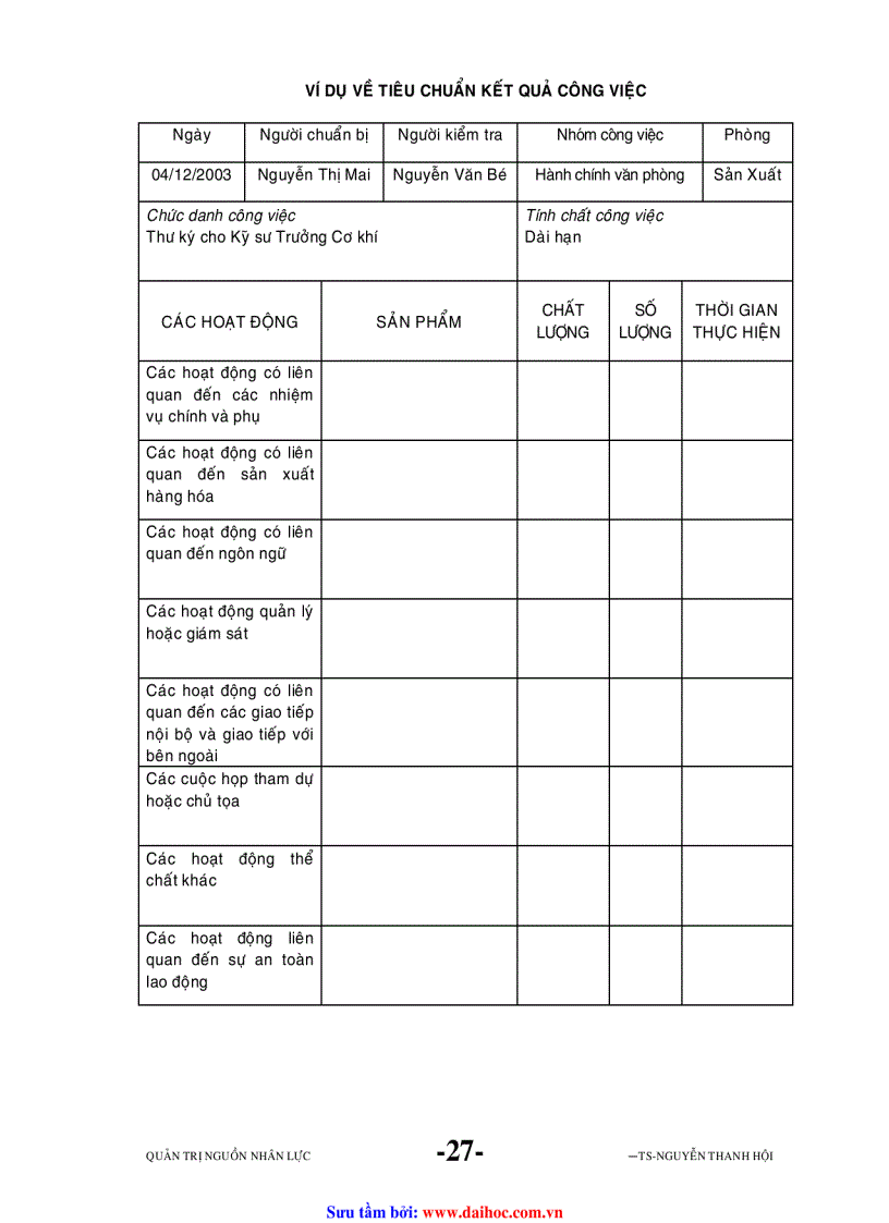 image for page Đề cuơng Quản trị nguồn nhân lực
