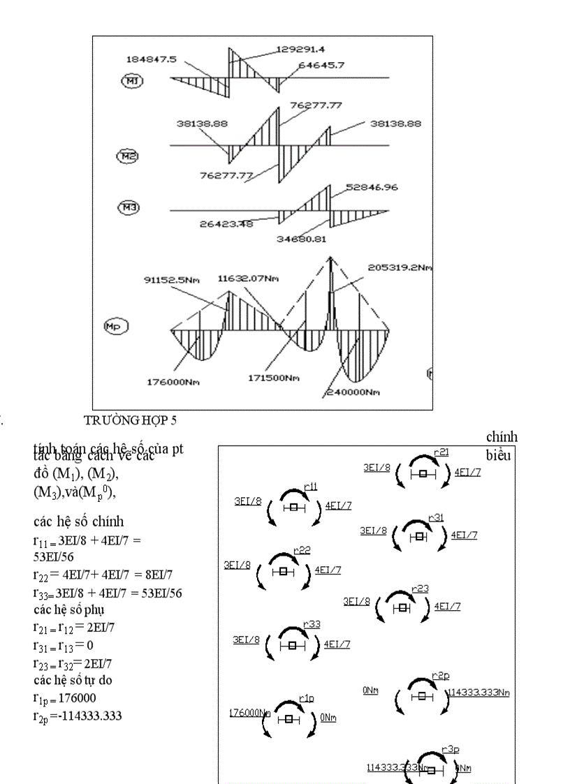 image for page Bài tập lập trình cấu trúc