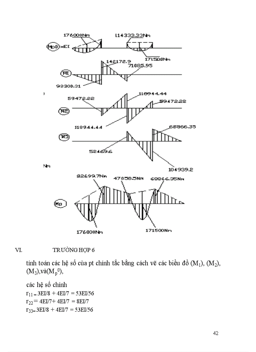 image for page Bài tập lập trình cấu trúc