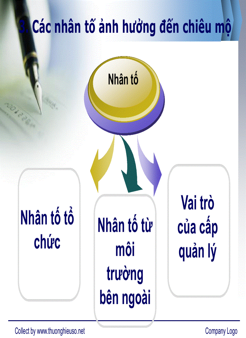 image for page Tuyển dụng