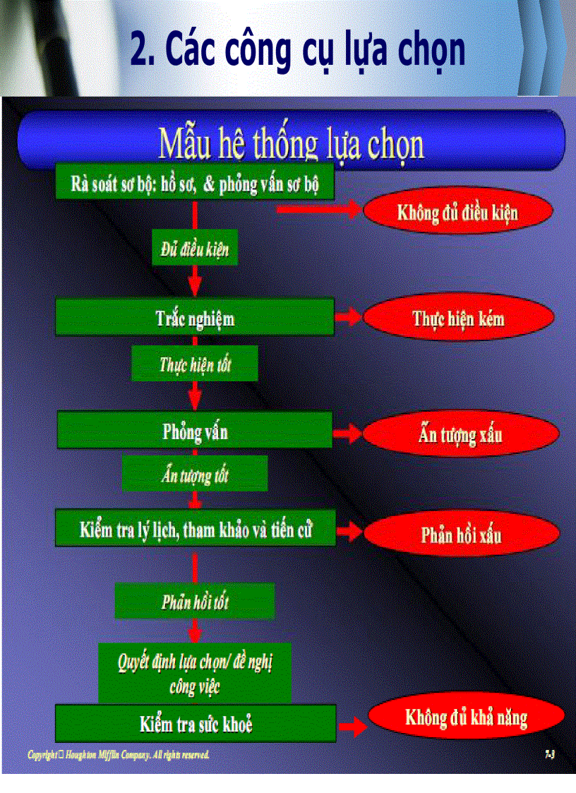 image for page Tuyển dụng