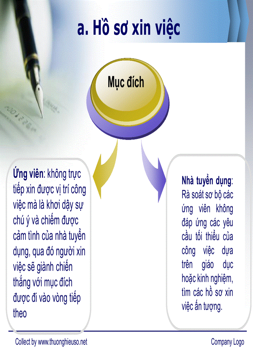 image for page Tuyển dụng