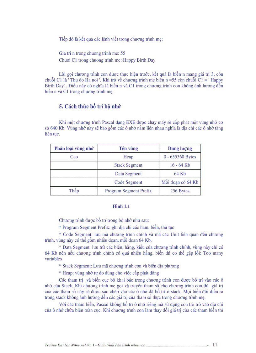 image for page PASCAL nâng cao