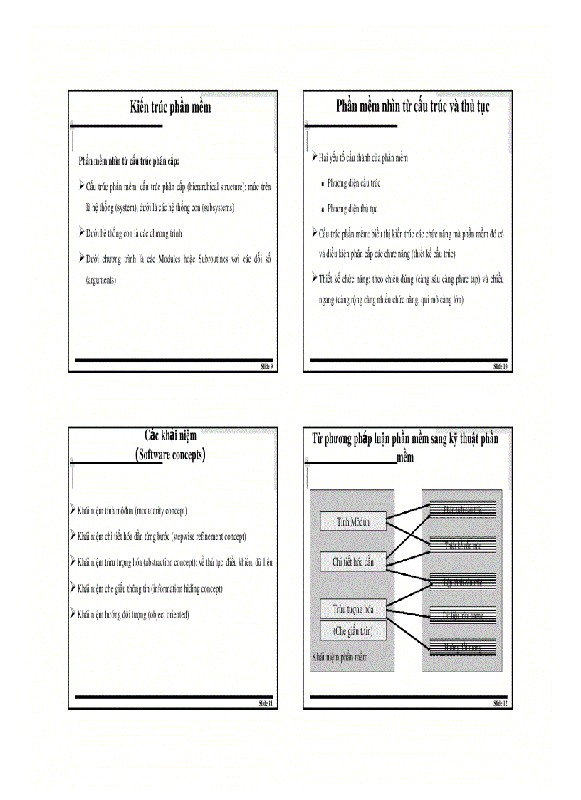 image for page Công nghệ phần mềm
