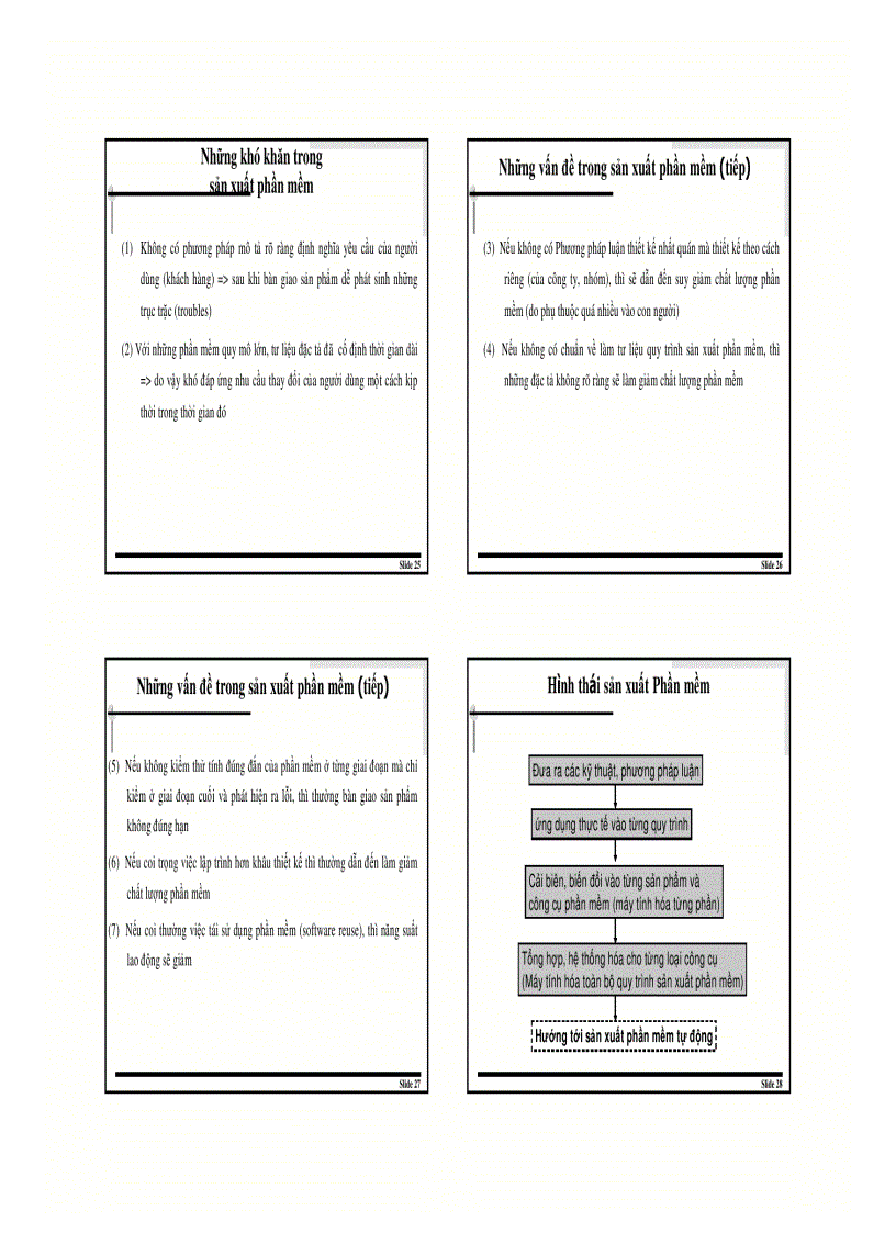 image for page Công nghệ phần mềm