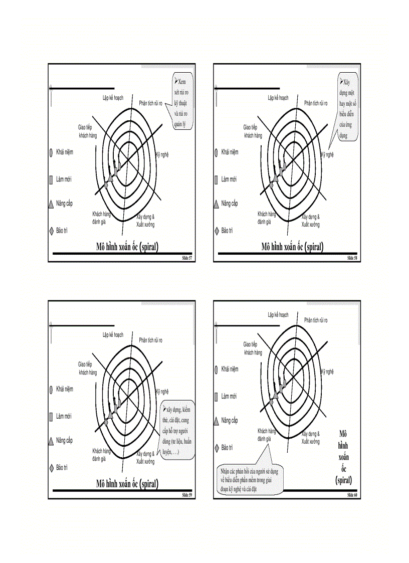 image for page Công nghệ phần mềm