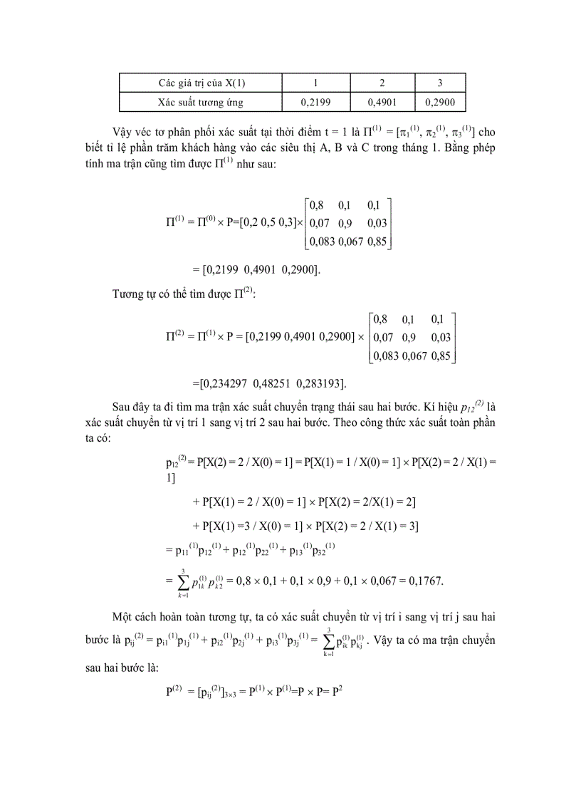 image for page Phân thích MArkov và ứng dụng