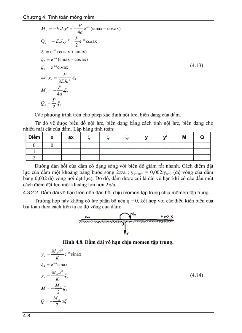 image for page Tính toán móng mềm