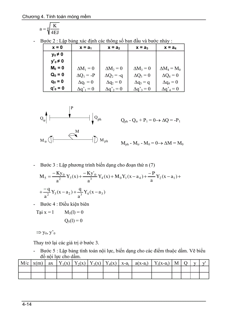 image for page Tính toán móng mềm