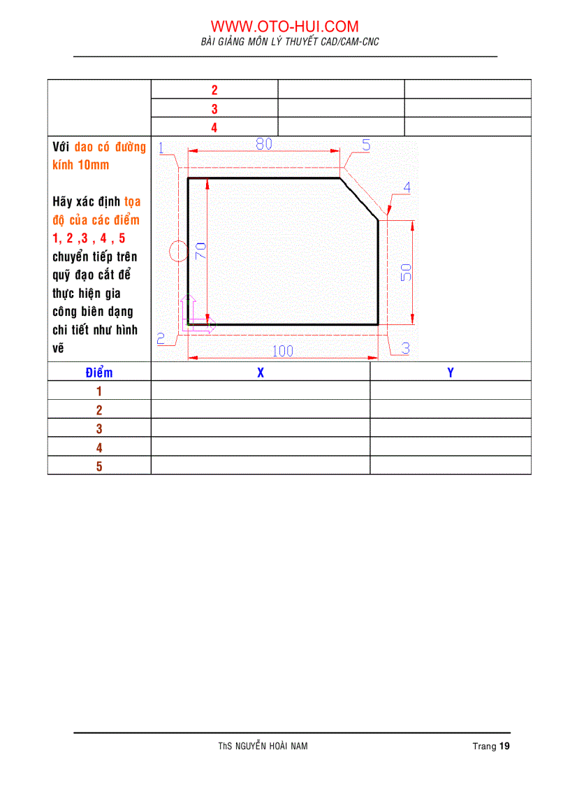 image for page Bài giảng cad cam cnc phay tiện