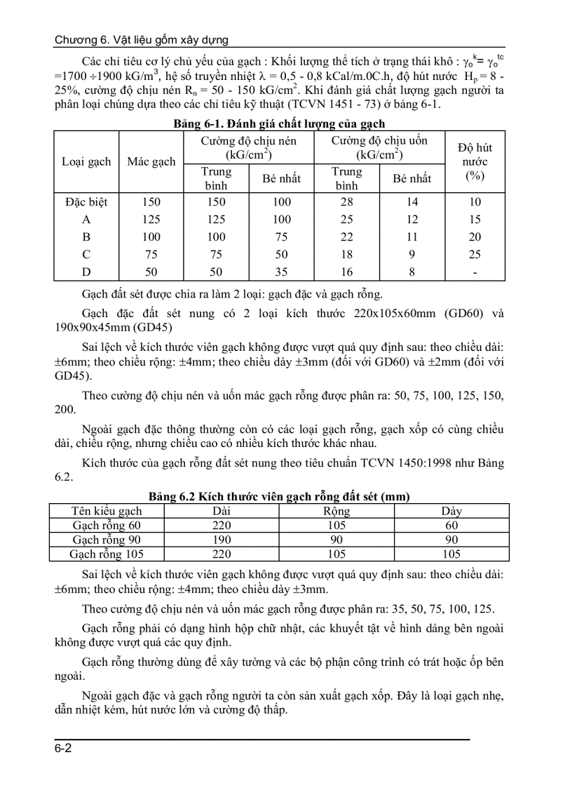 image for page Vật liệu gốm xây dựng