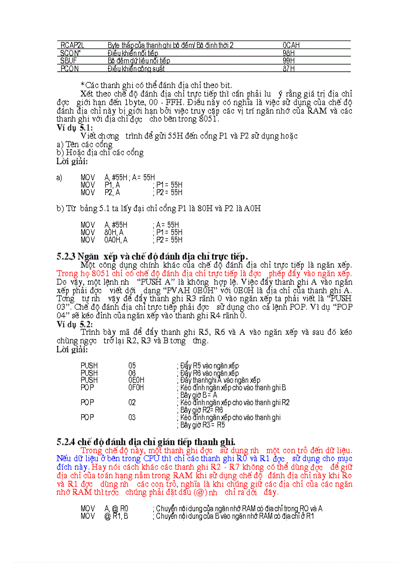 image for page Các chế độ đánh địa chỉ của 8051