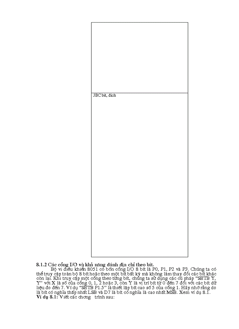 image for page Các lệnh một bít và lập trình