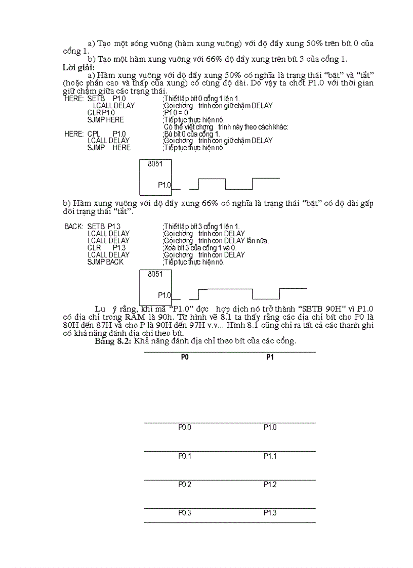 image for page Các lệnh một bít và lập trình