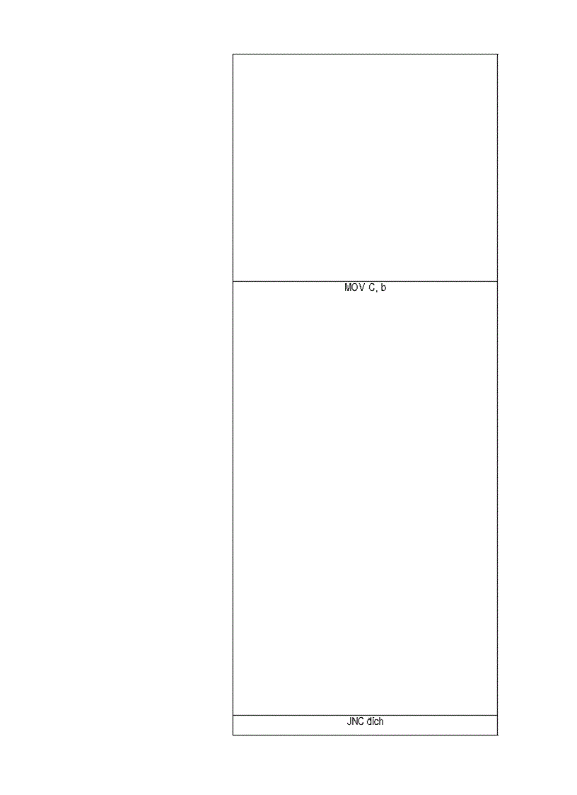 image for page Các lệnh một bít và lập trình