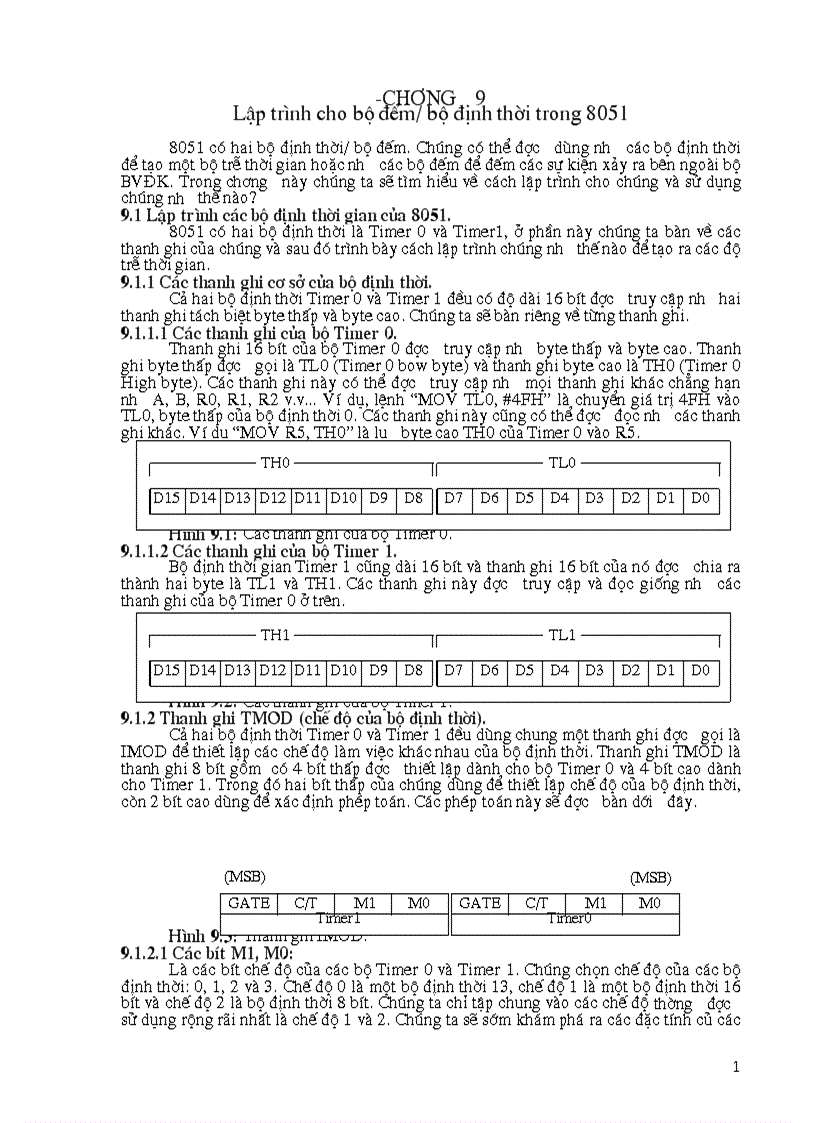 image for page Lập trình cho bộ đếm bộ định thời trong 8051