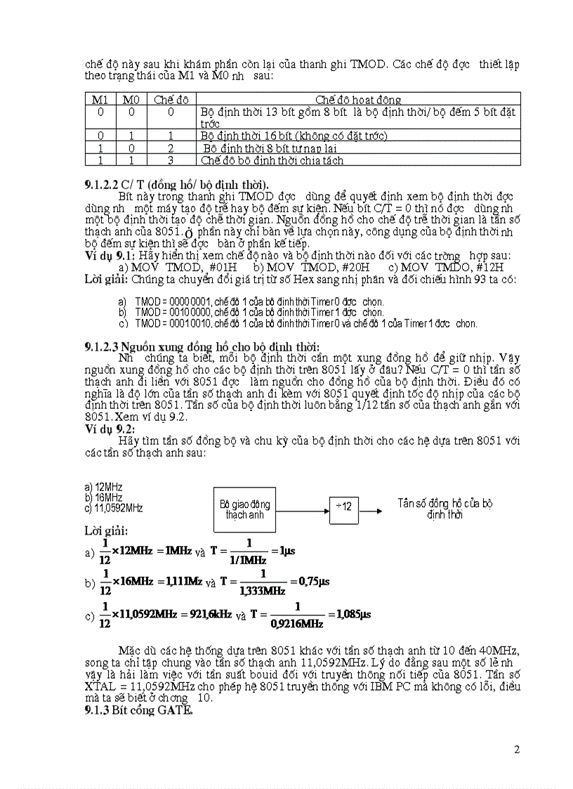 image for page Lập trình cho bộ đếm bộ định thời trong 8051