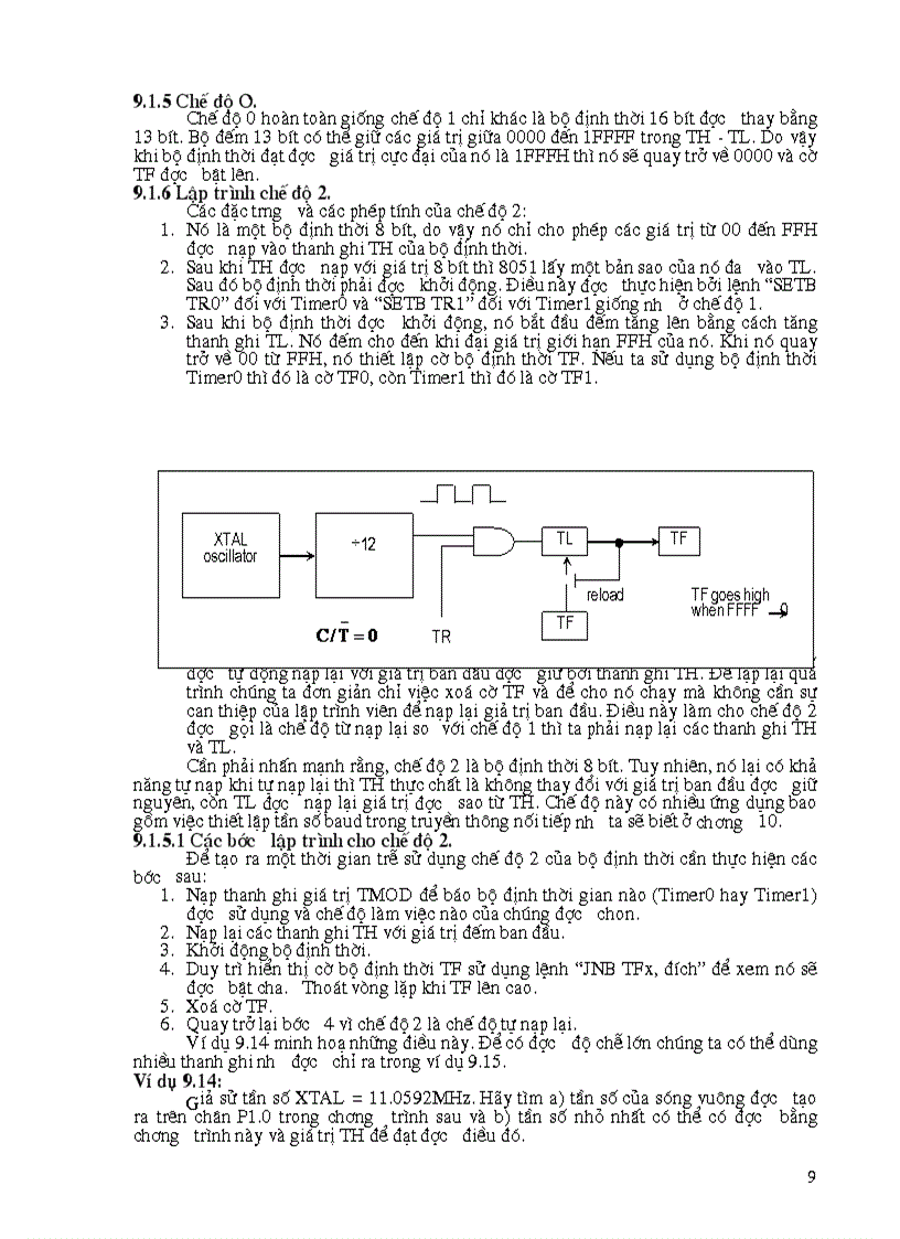 image for page Lập trình cho bộ đếm bộ định thời trong 8051