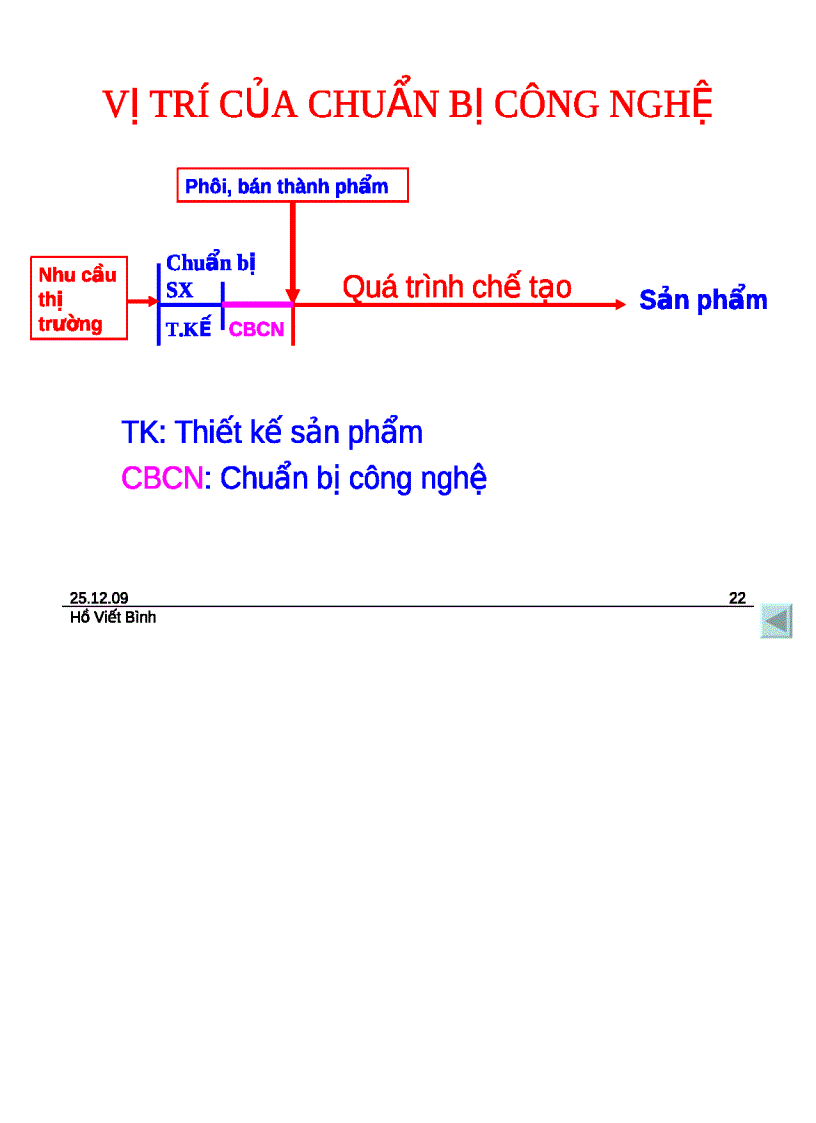 image for page Giáo trình công nghệ chế tạo máy Đại học sư phạm kỹ thuật TPHCM