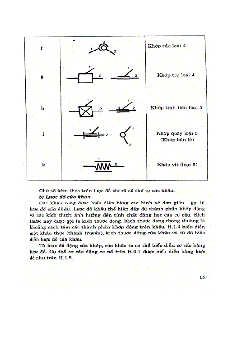 image for page Giáo trình cơ học máy