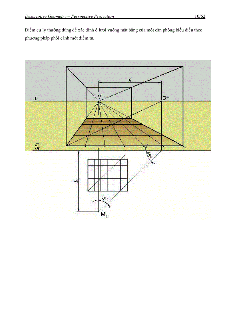 image for page Hình học họa hình
