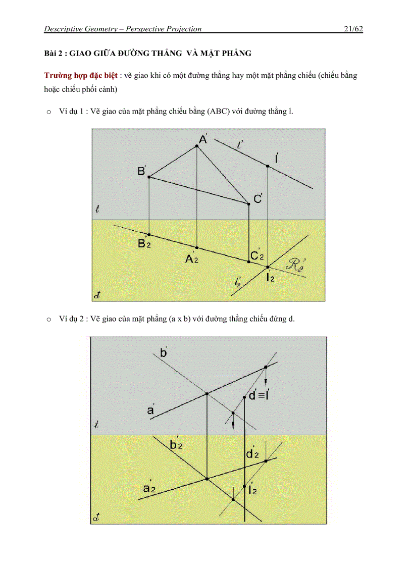 image for page Hình học họa hình