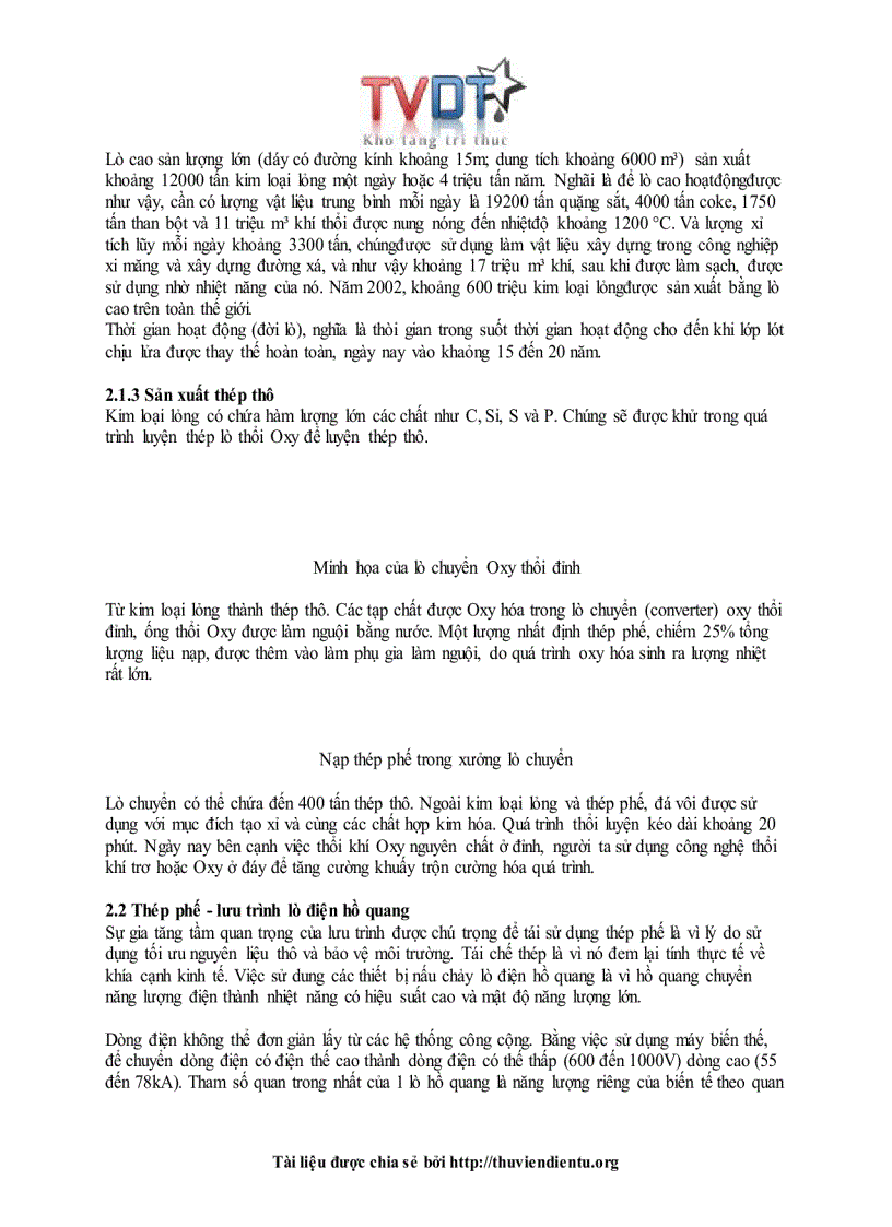 image for page Quy trình sản xuất thép