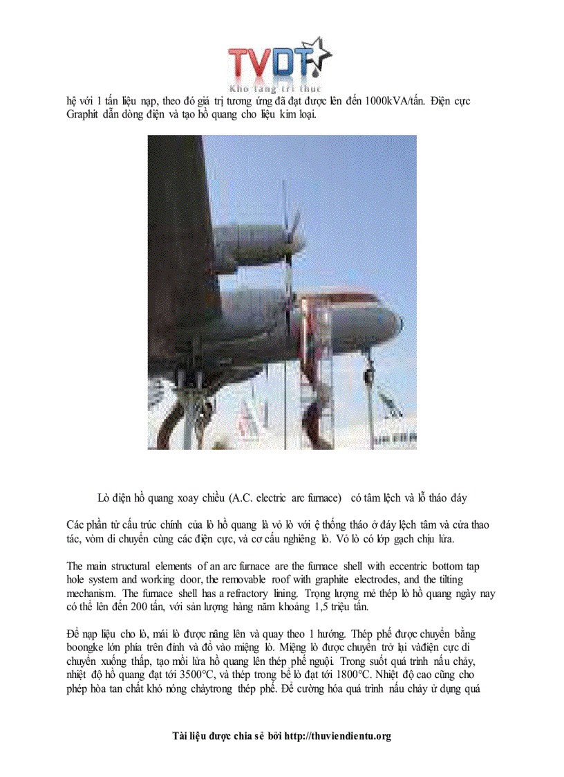 image for page Quy trình sản xuất thép