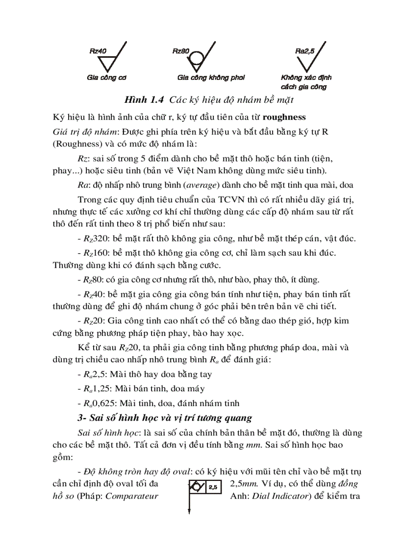 image for page Vẽ kỹ thuật cơ khí