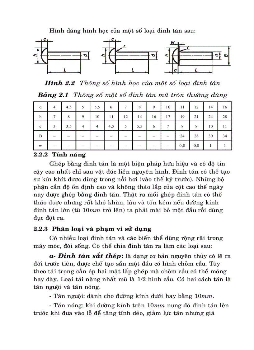 image for page Vẽ kỹ thuật cơ khí