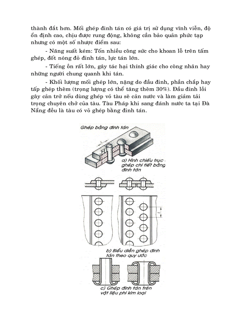 image for page Vẽ kỹ thuật cơ khí